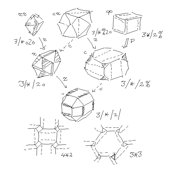 pyritohedral.png