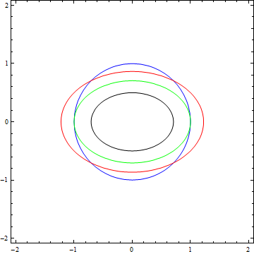 ellipse.png