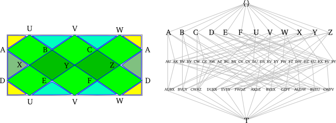 toroidalDodecahedron.png