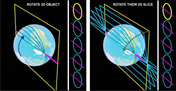 Rotate Object or Slice.jpg