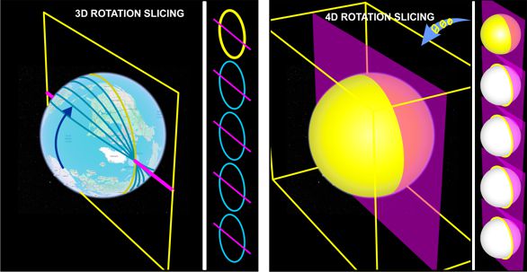 Compare Rotate Slicing.jpg