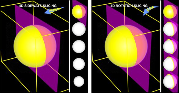 Compare 4D Slicing.jpg