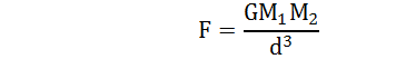 4d Equation for Gravity.png