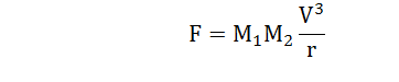 4d equation for centripetal force.png